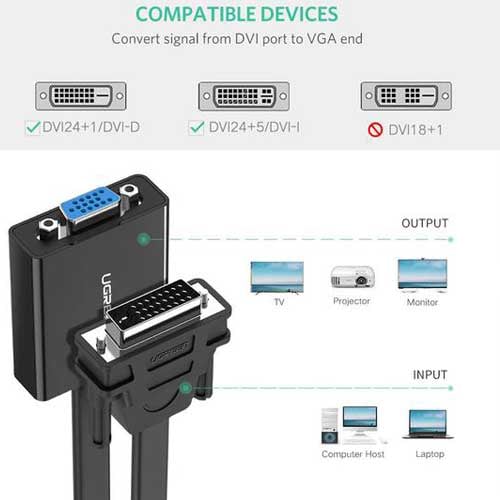 Ugreen DVI-D 24+1 to VGA Flat Cable product photo