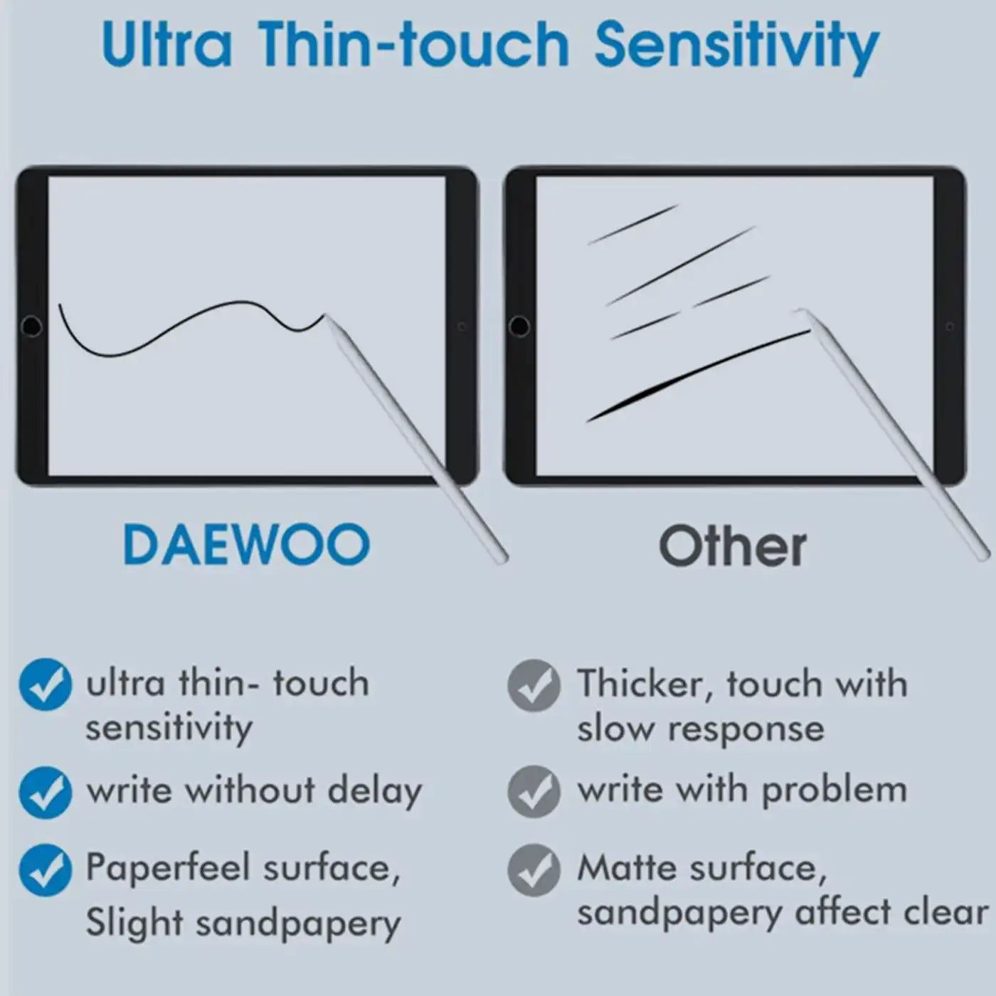 Daewoo Paper Like Screen Protector for iPad 10.2