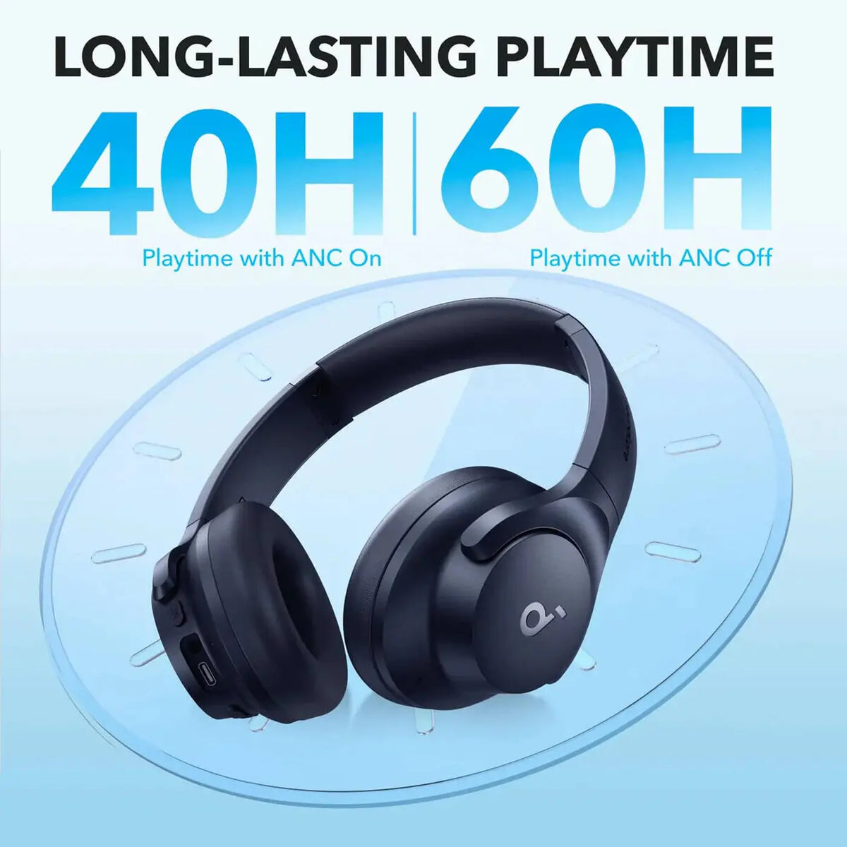 Soundcore Q20i Hybrid Active Noise Cancelling - Blue product photo