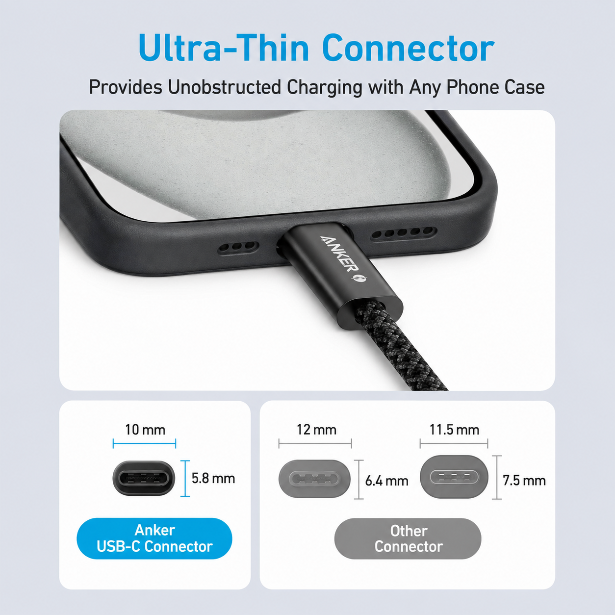Anker Zolo USB-C to USB-C Braided Cable 240W (6 ft / 1.8M) - Black