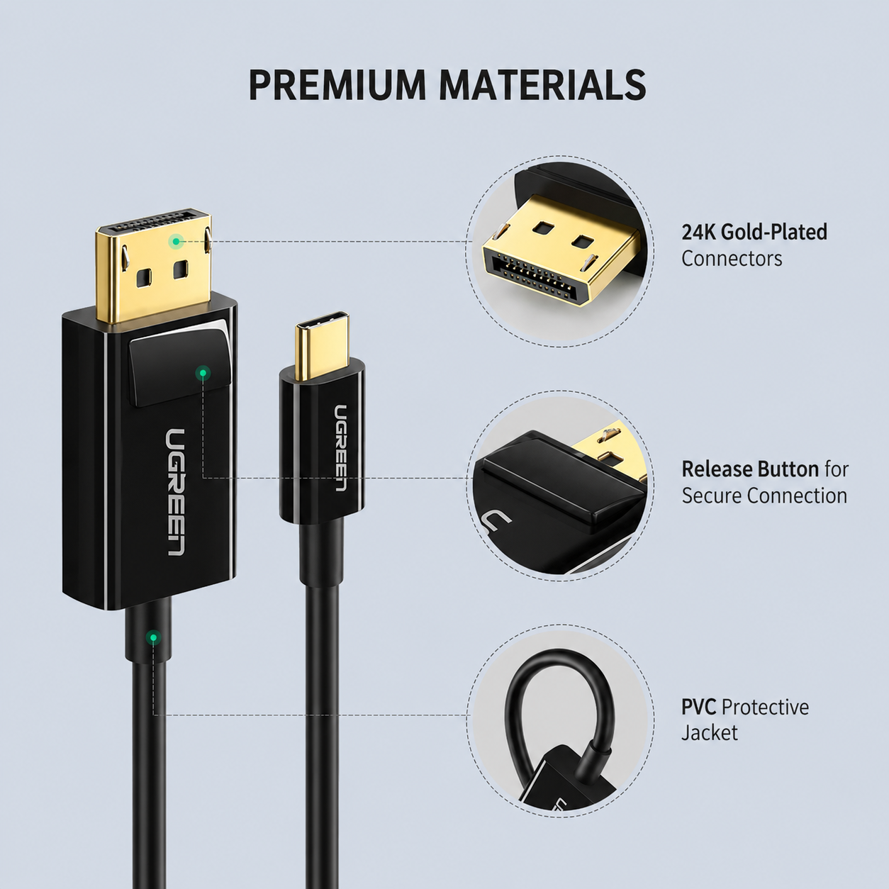 Ugreen 1.5m USB Type C To DP Cable Black