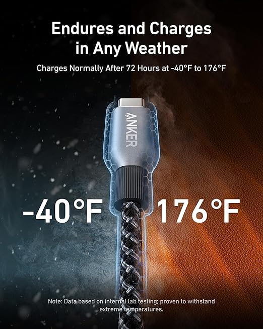 Anker Prime USB C to USB C Cable 6FT product image