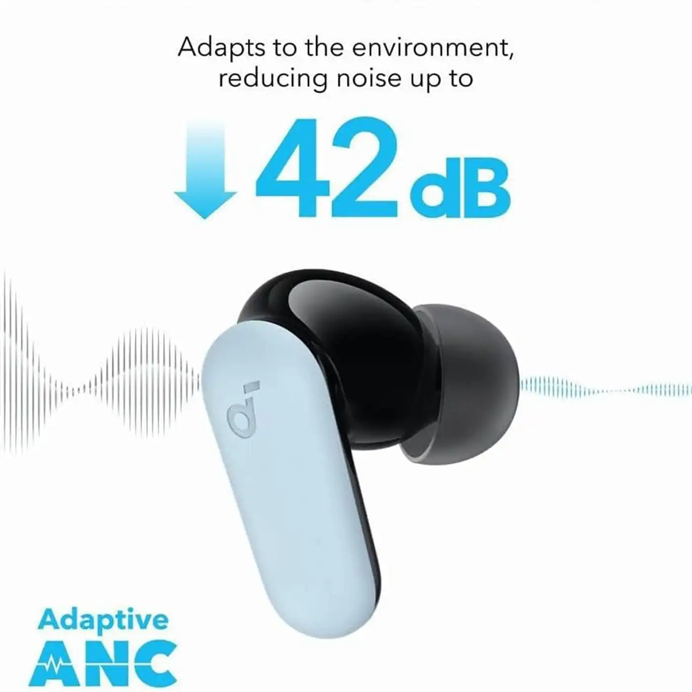 أنكر ⁦Soundcore R50i NC Blue⁩
