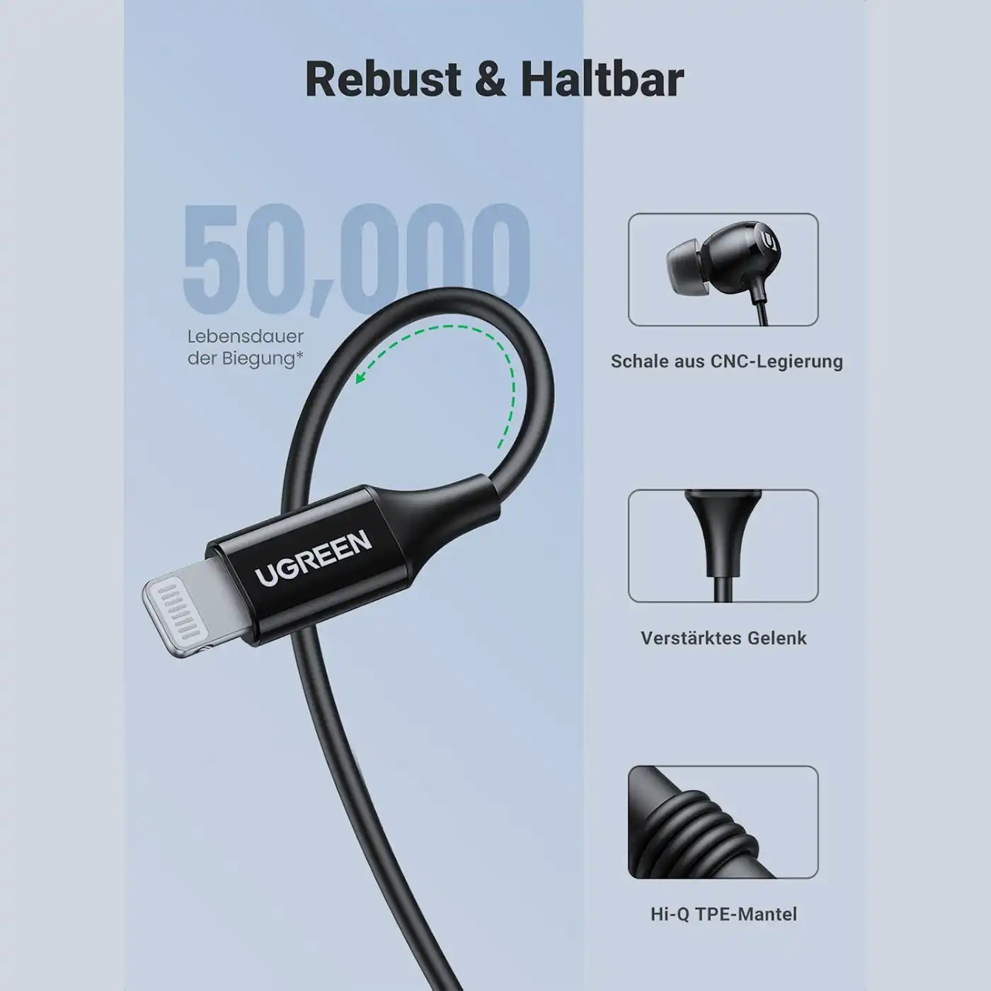سماعات ⁦UGREEN Hitune Lightning⁩ مع ميكروفون