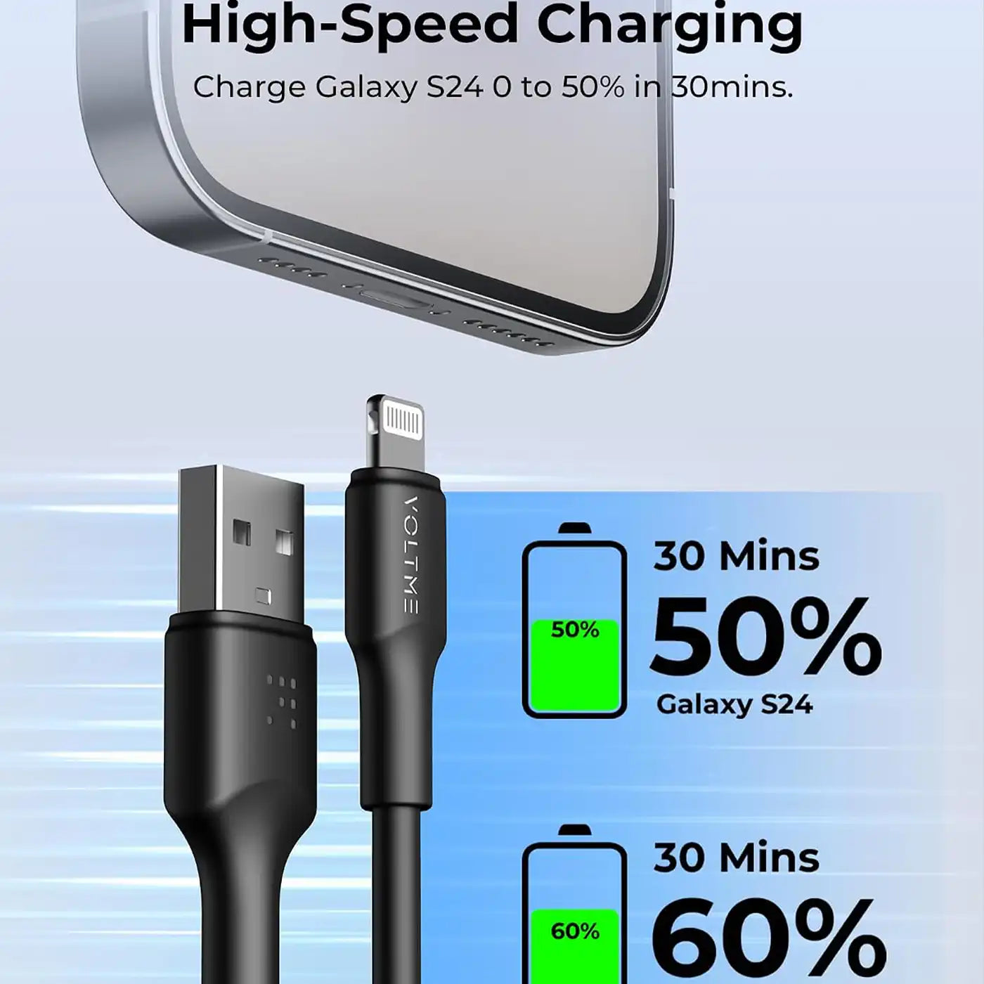 Voltme Powerlink EDC Series USB-A to Lightning Cable -  1.2M - Black