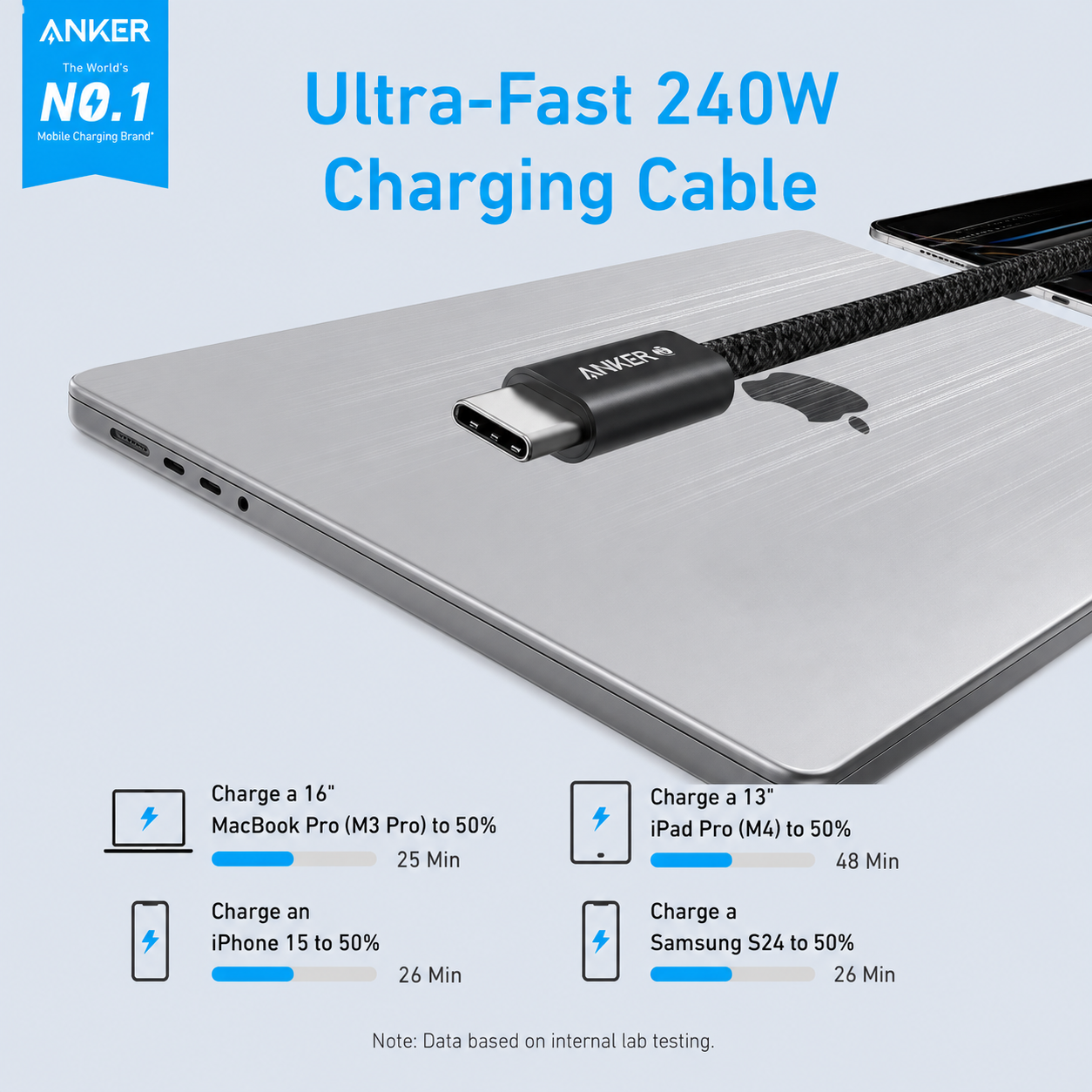 Anker Zolo USB-C to USB-C Braided Cable 240W (6 ft / 1.8M) - Black
