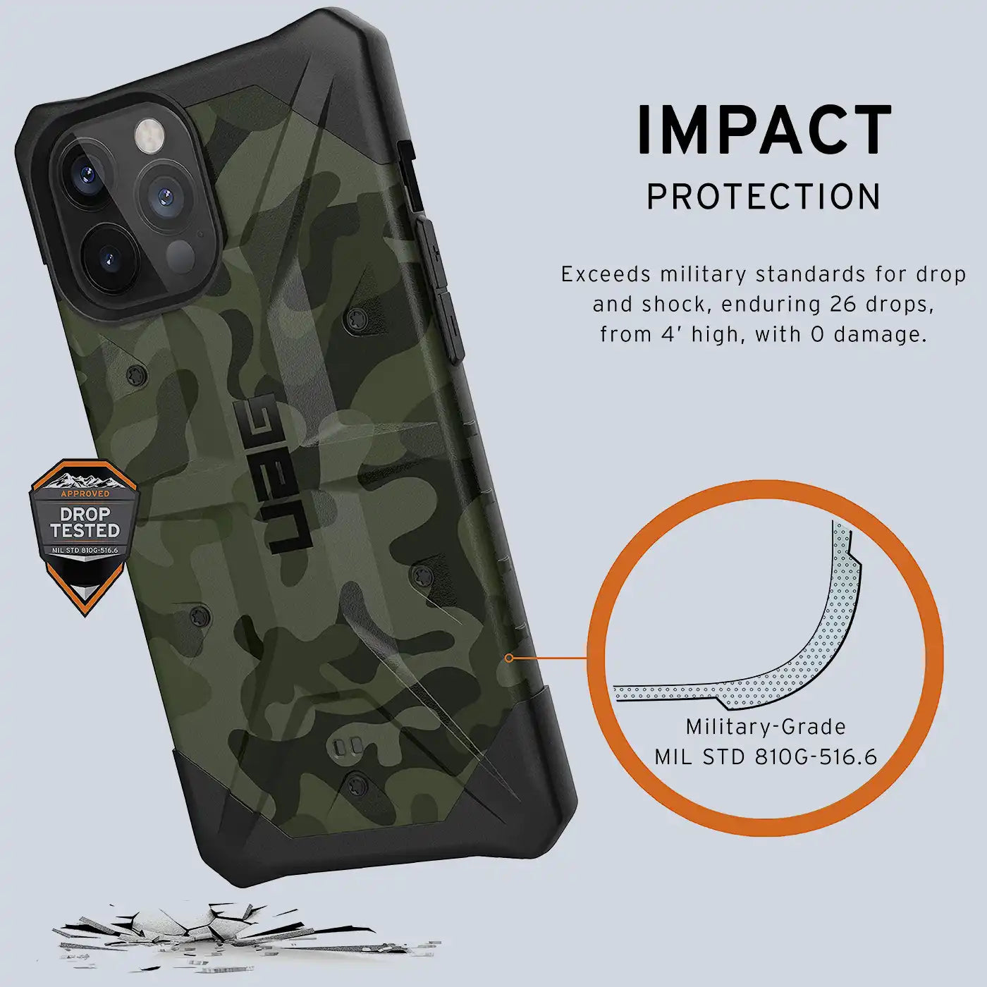 ⁦UAG Pathfinder Series Case iPhone 12 Pro Max (Forest Camo)⁩