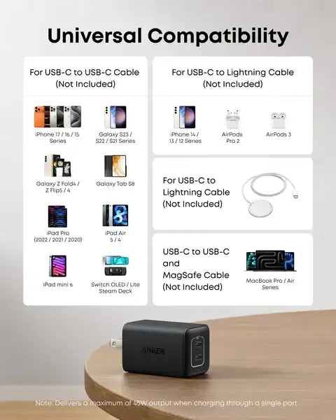 Anker 523 Charger Nano 3 47W Black product photo