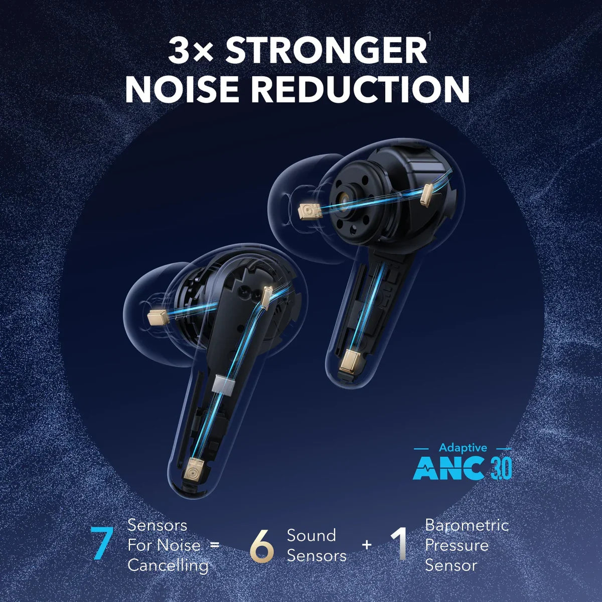 Anker soundcore Liberty 4 Pro Wireless Earbuds -Blue additional product image