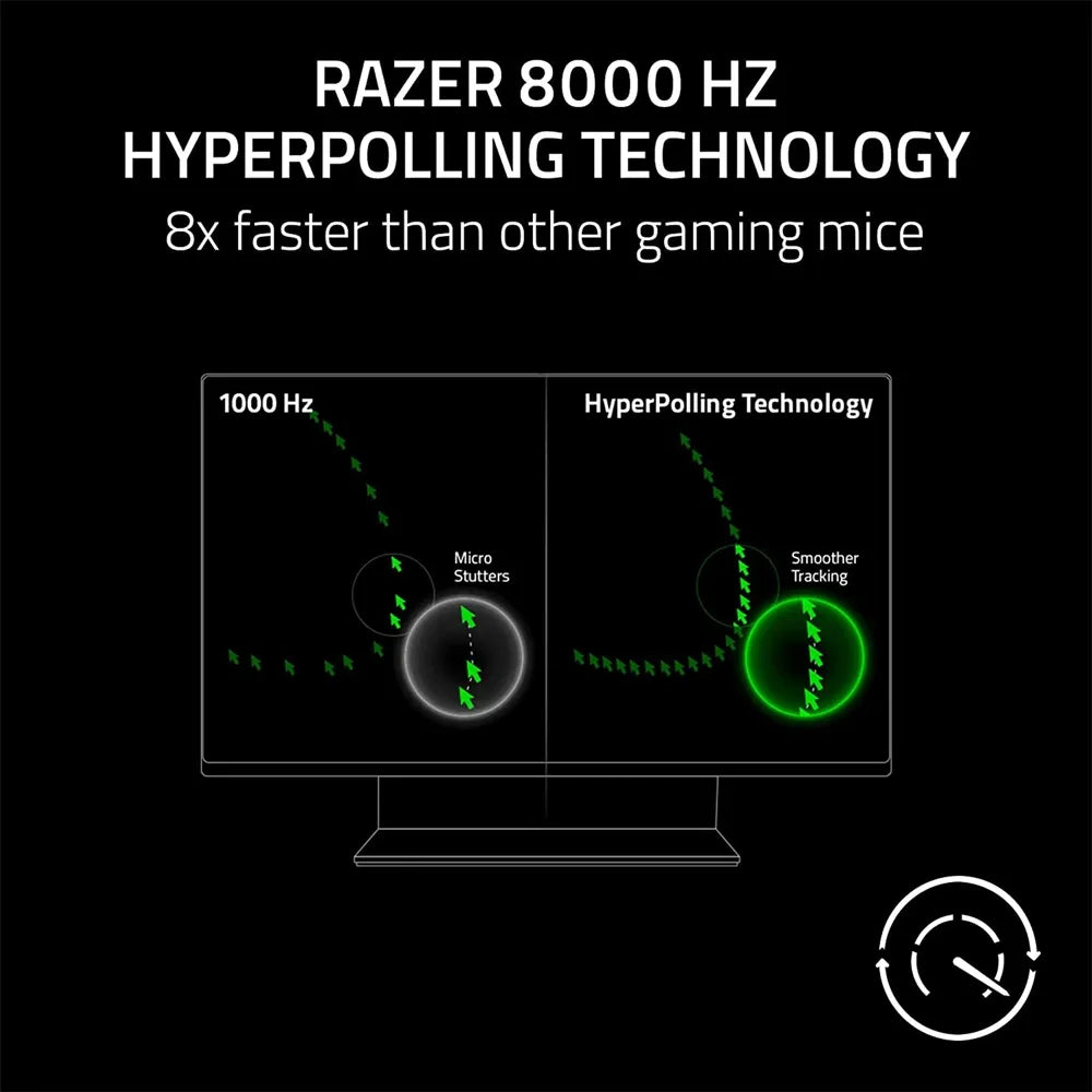 Razer Deathadder V3 Ultra-light Weight Ergonomic Esports Wired Gaming Mouse With 30,000 Dpi - Black