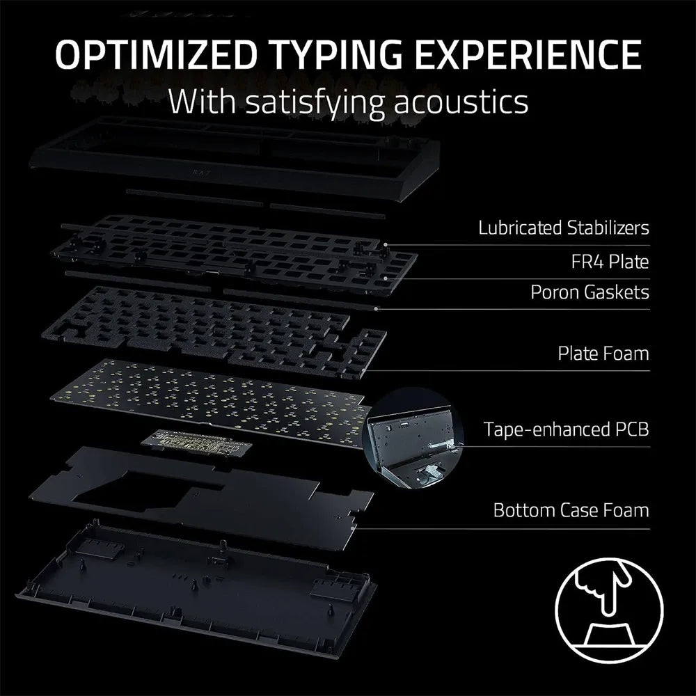 Razer Blackwidow V4 75% Mechanical Gaming Keyboard With Wrist Rest (Orange Tactile Switches) - Black by – Price in Kuwait