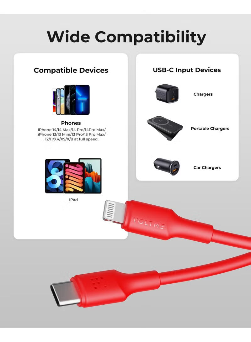 VOLTME Phone Charging Cable Type-C to Lightning 2 0meters Fast Charging USB-C to Lightning