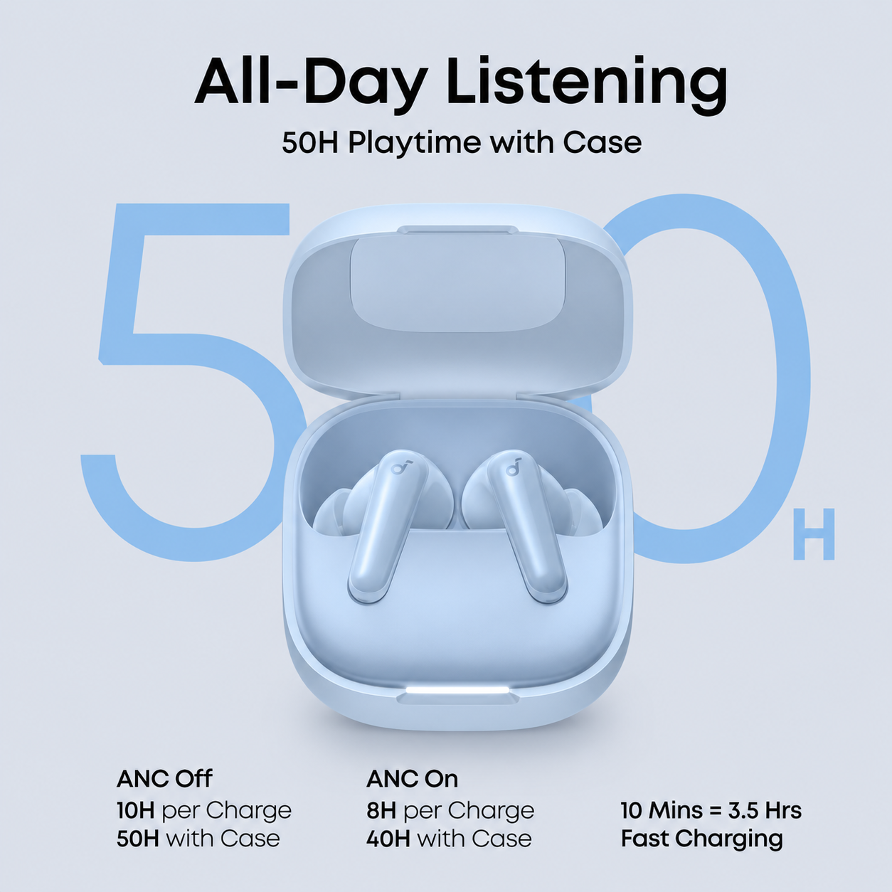 ⁦Soundcore R60i NC⁩ سماعات أذن لاسلكية بتقنية إلغاء الضوضاء – زرقاء