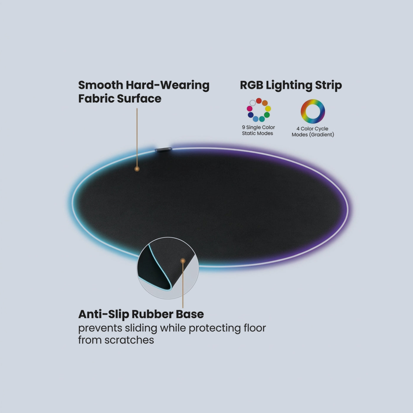 Lumi Rounded Gaming Chair Mat with RGB Light Strip MP06-11 additional product image