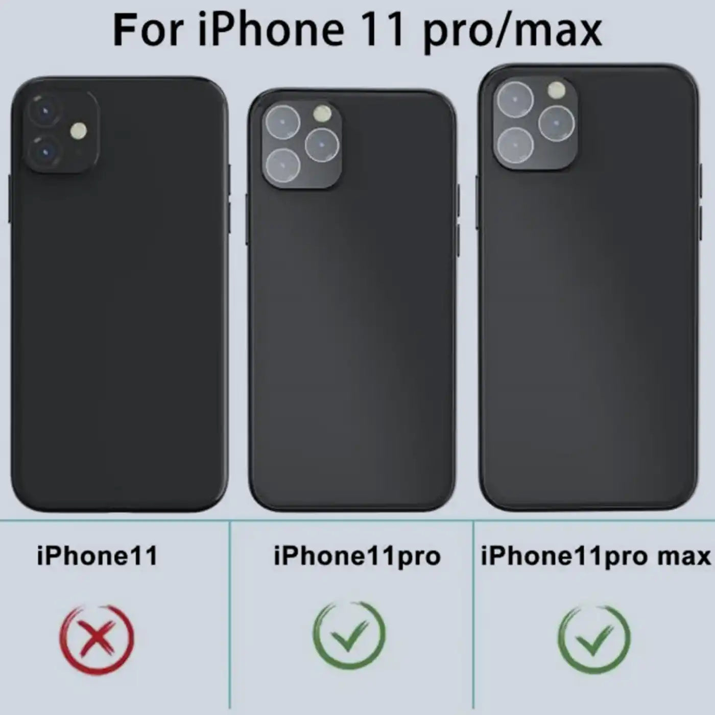 ⁦Grip2u Camera Lens Screen Protector for iPhone 11 Pro/11 Pro Max (Black)⁩