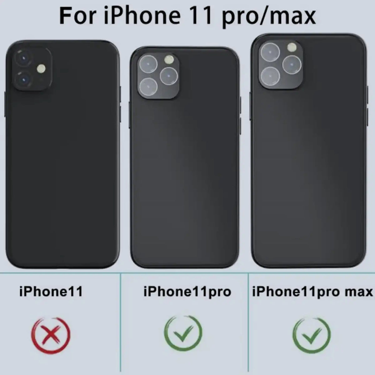 Grip2u Camera Lens Screen Protector for iPhone 11 Pro/11 Pro Max (Black)