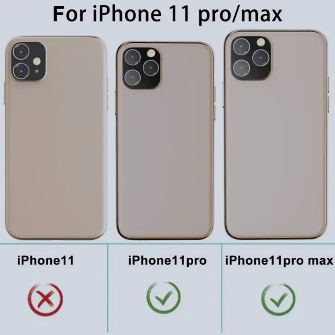 ⁦Grip2u Camera Lens Screen Protector for iPhone 11 Pro/11 Pro Max (Gold)⁩