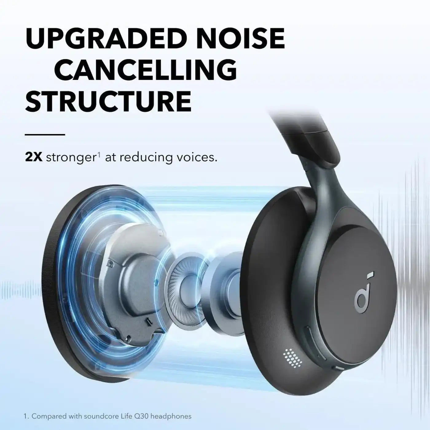 Anker Soundcore ONE SPACE Noise Cancelling Headphones-Black