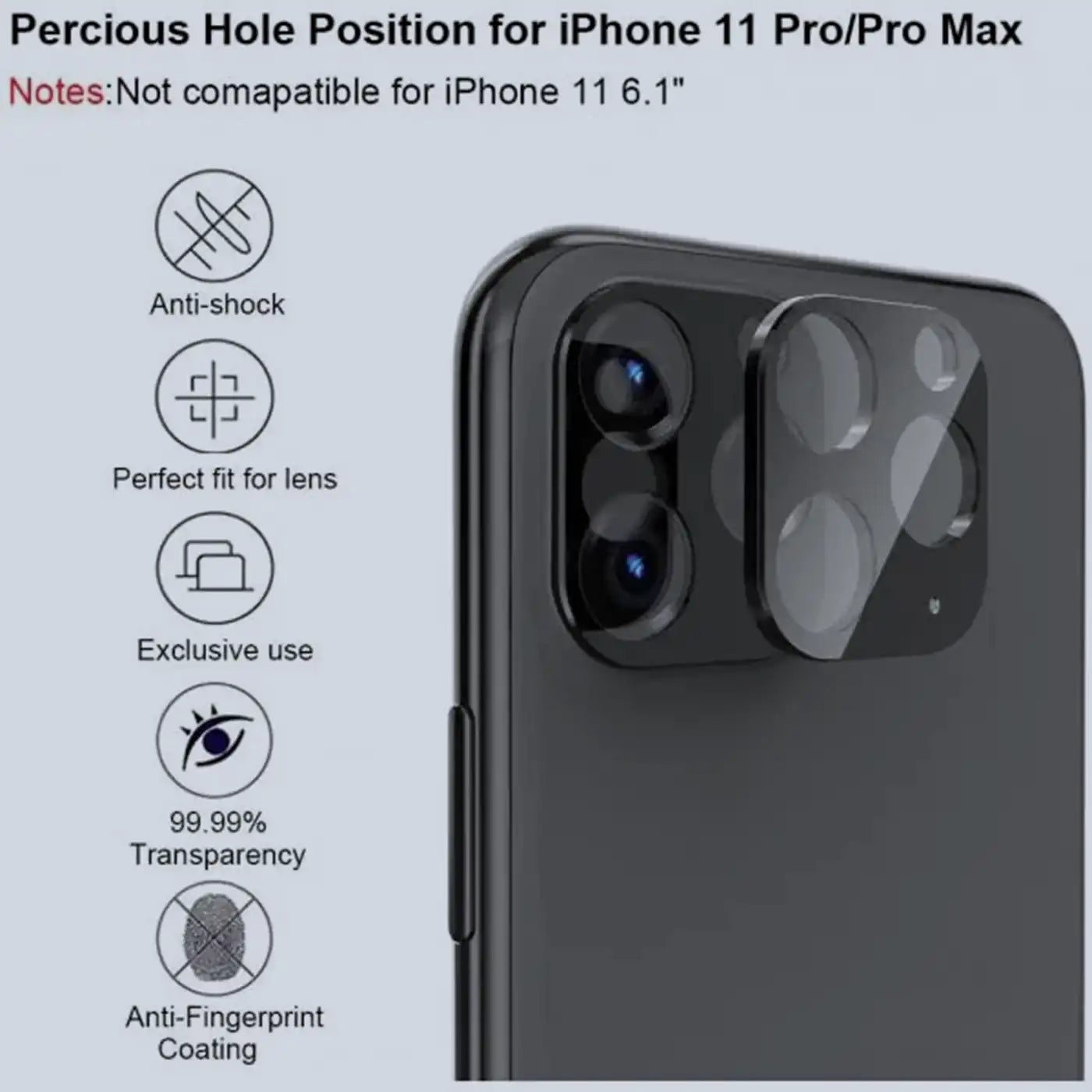 ⁦Grip2u Camera Lens Screen Protector for iPhone 11 Pro/11 Pro Max (Black)⁩