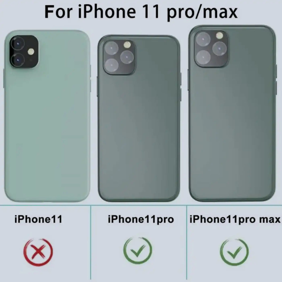 ⁦Grip2u Camera Lens Screen Protector⁩ لـ ⁦iPhone 11 Pro/11 Pro Max (Midnight Green)⁩