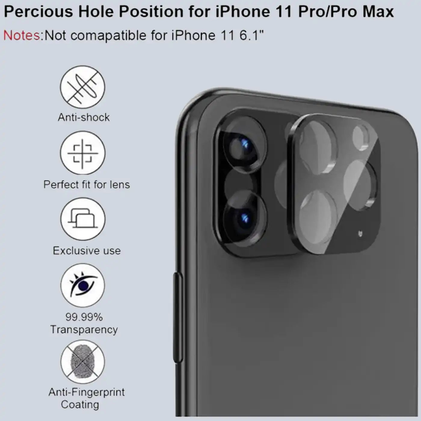 Grip2u iPhone 12 Pro Camera Lens Screen Protector-Black