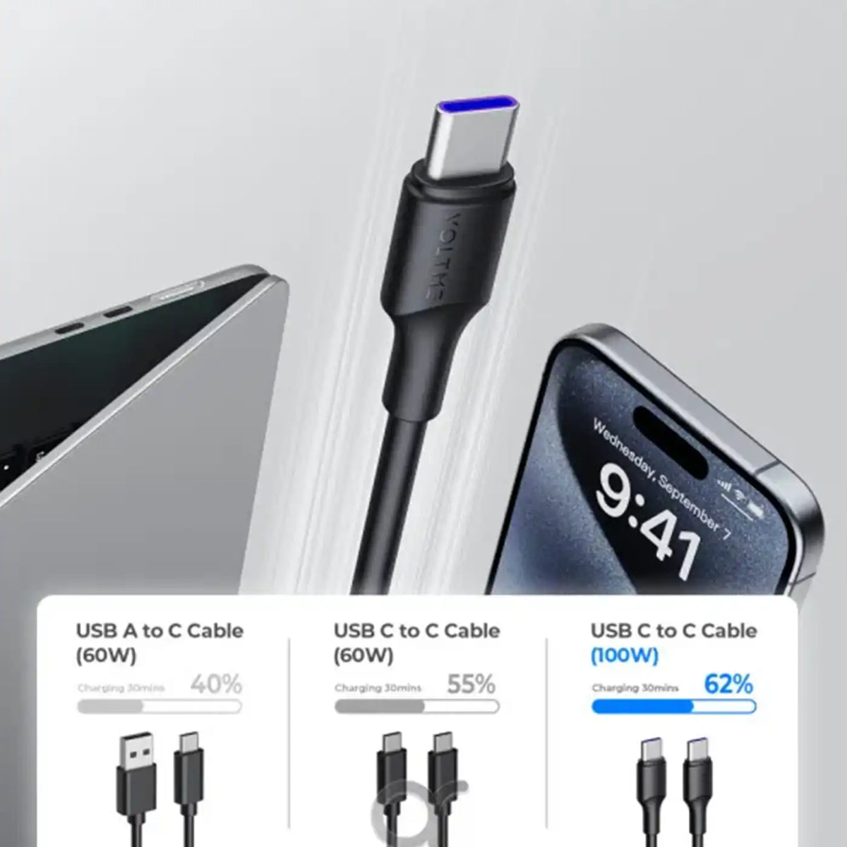 Voltme Powerlink EDC Cable Type C to Type C 1.2M 5A 100W Black