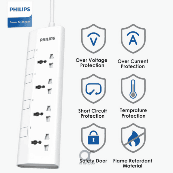 Philips 4-Way Universal Power Extension Cord 1 5M White product photo