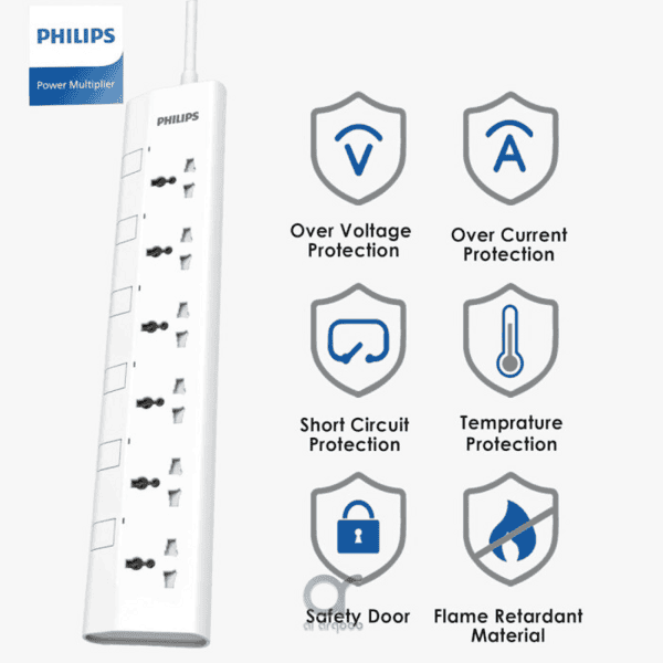 Philips 6-Way Universal Power Extension Cord 1 5M White product image