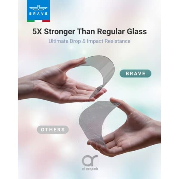 Brave Guard Impact & Scratch Protection iPhone 17 PRO Max - Privacy product image