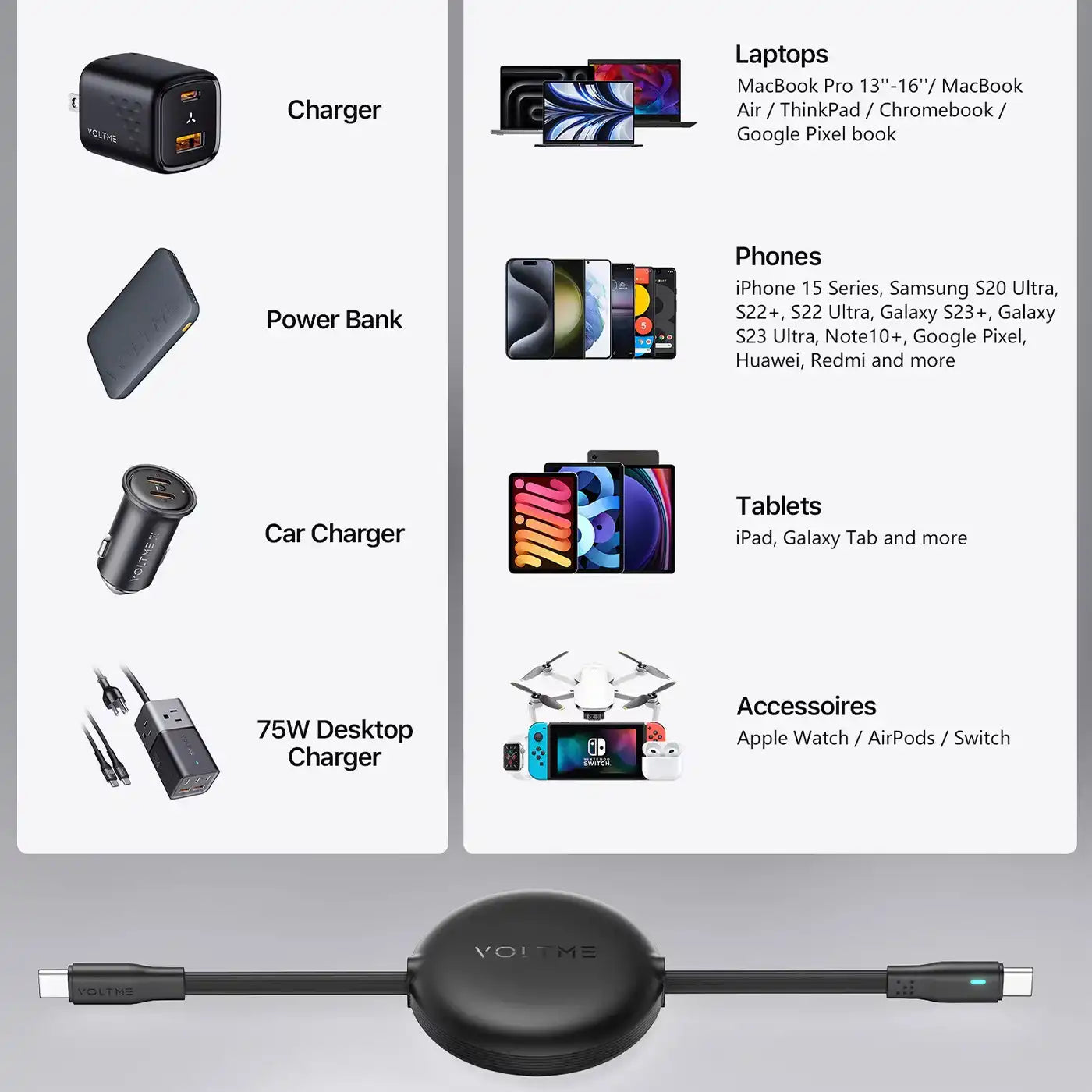 كابل ⁦Voltme Powerlink YoYo Type-C⁩ إلى ⁦Type-C - 100W PD⁩