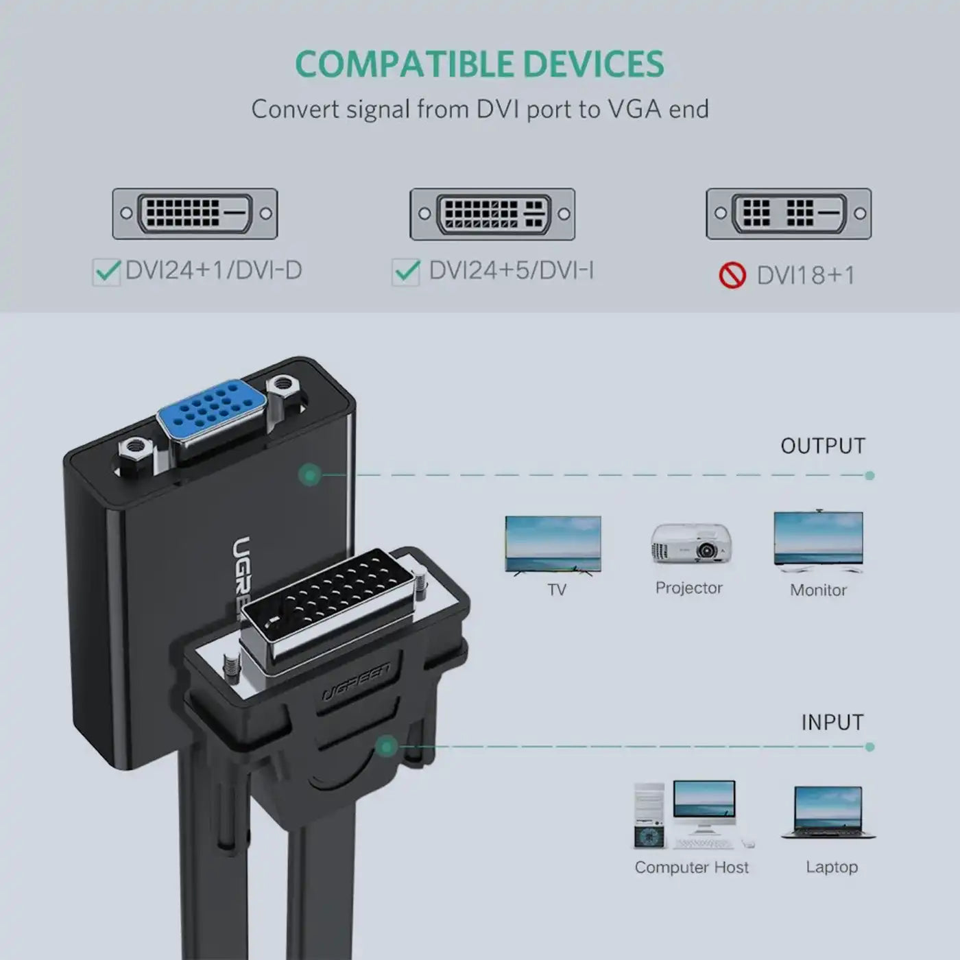 Ugreen DVI-D 24+1 to VGA Flat Cable