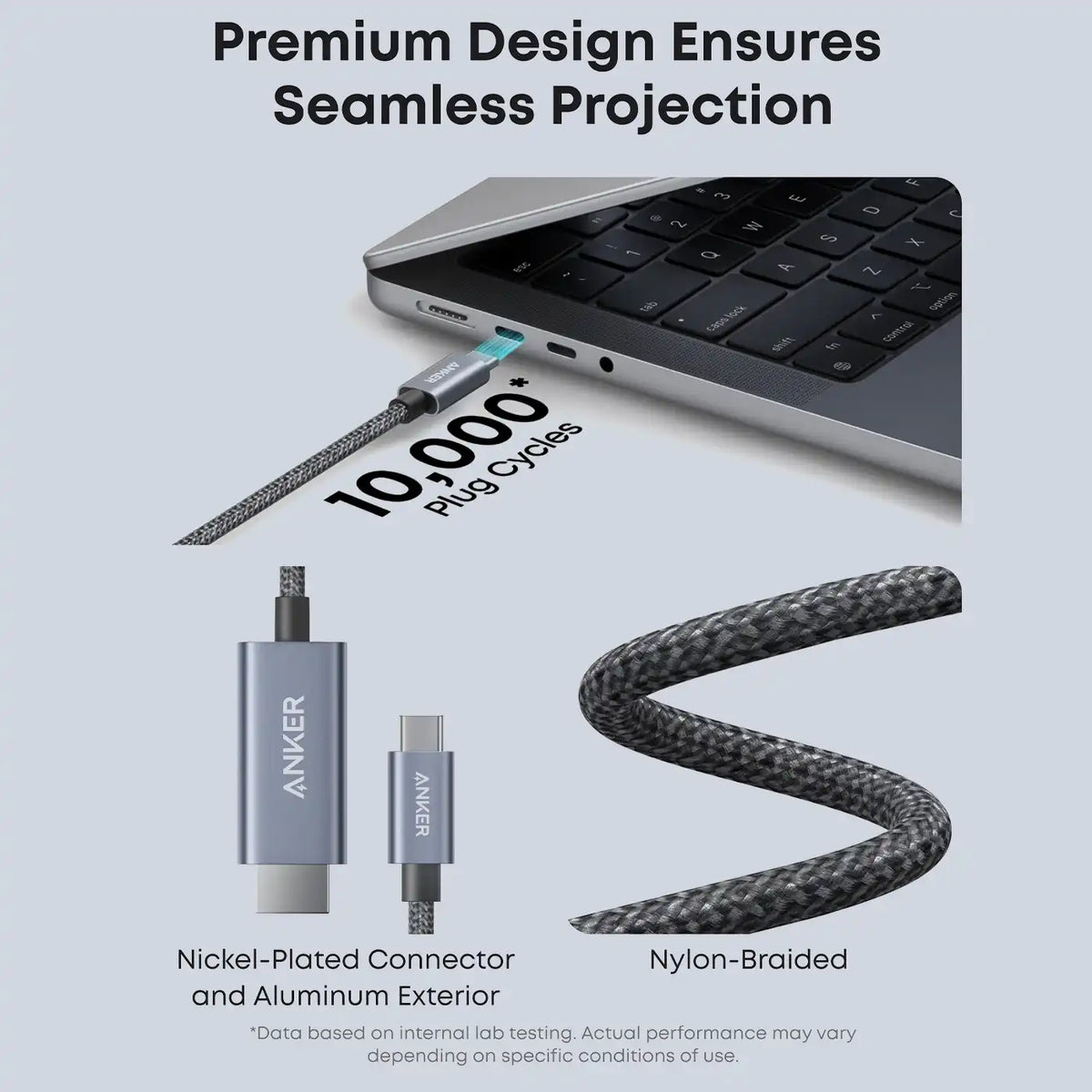 Anker Follow Nano USB-C to HDMI 4K Braided 1 8 m product photo