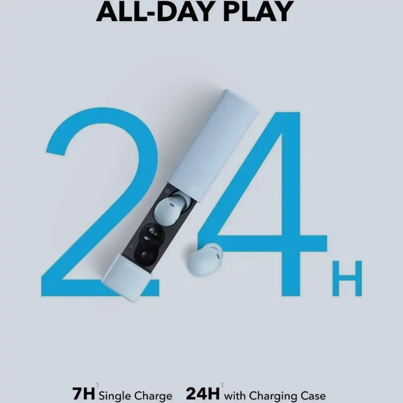 ⁦Anker Soundcore A30i Smarter Noise Cancelling Tiny Buds Blue⁩