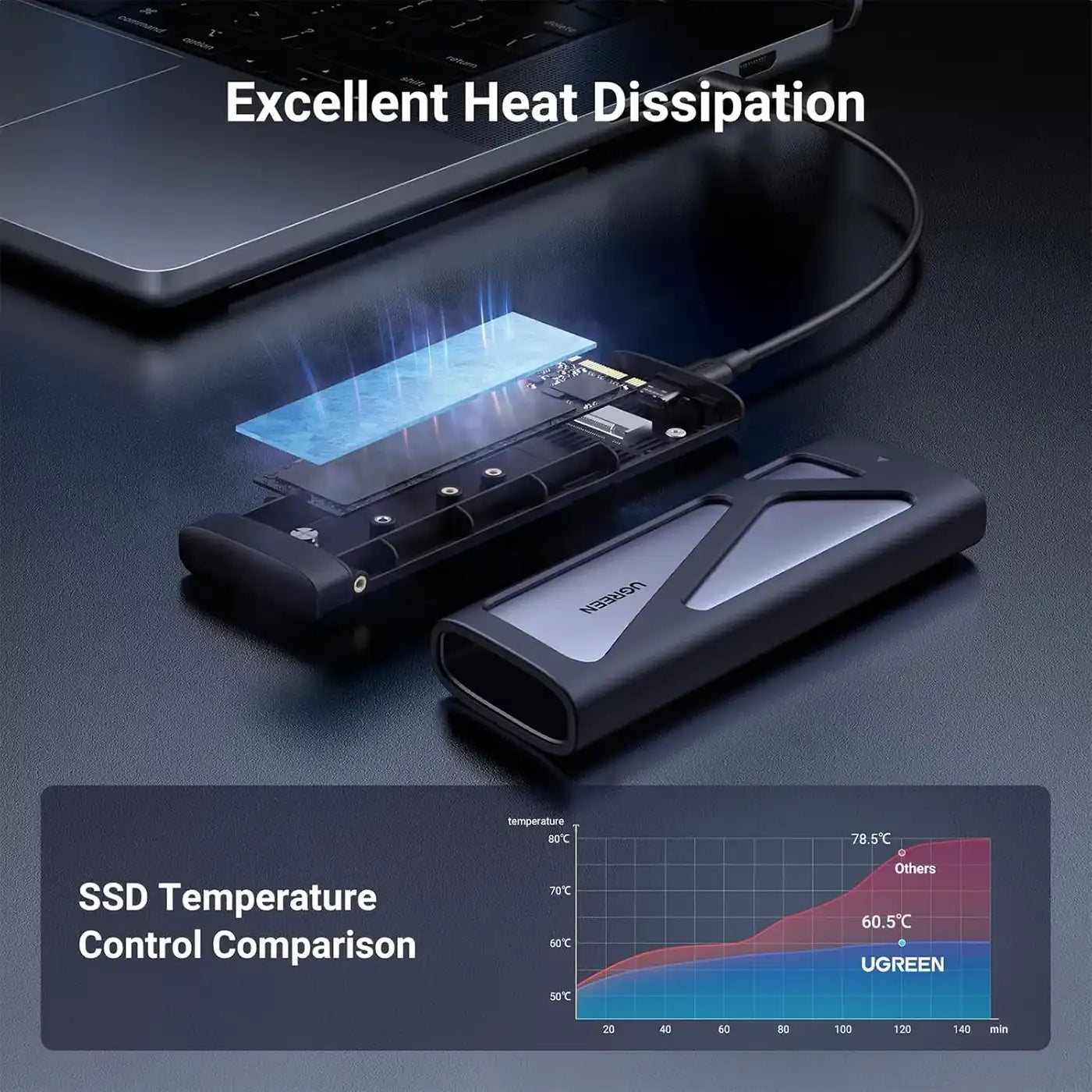 M.2 NVMe Enclosure SSD Adapter, 10Gbps USB C 3.2 Gen2, Tool-Free External Enclosure NVMe Reader