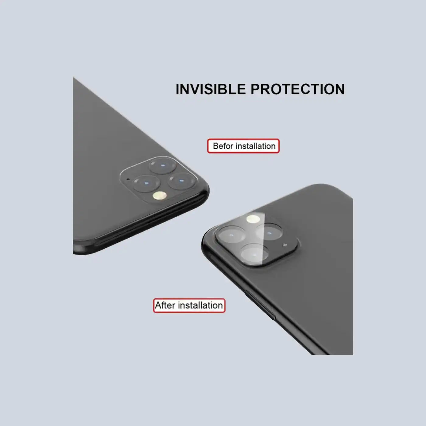 Grip2u iPhone 12 Camera Lens Screen Protector-Black