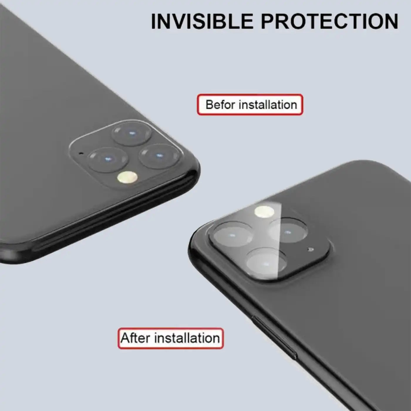 Grip2u iPhone 12 Pro Camera Lens Screen Protector-Black