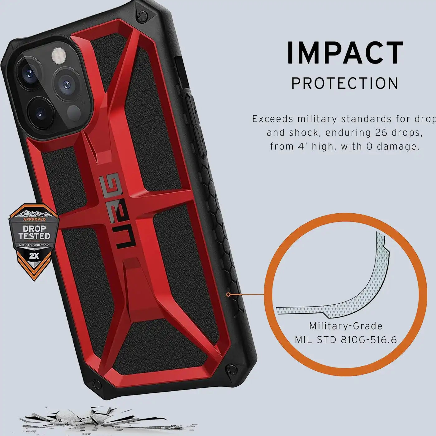 ⁦UAG Monarch⁩ لآيفون ⁦12⁩ برو ماكس (قرمزي وأسود)