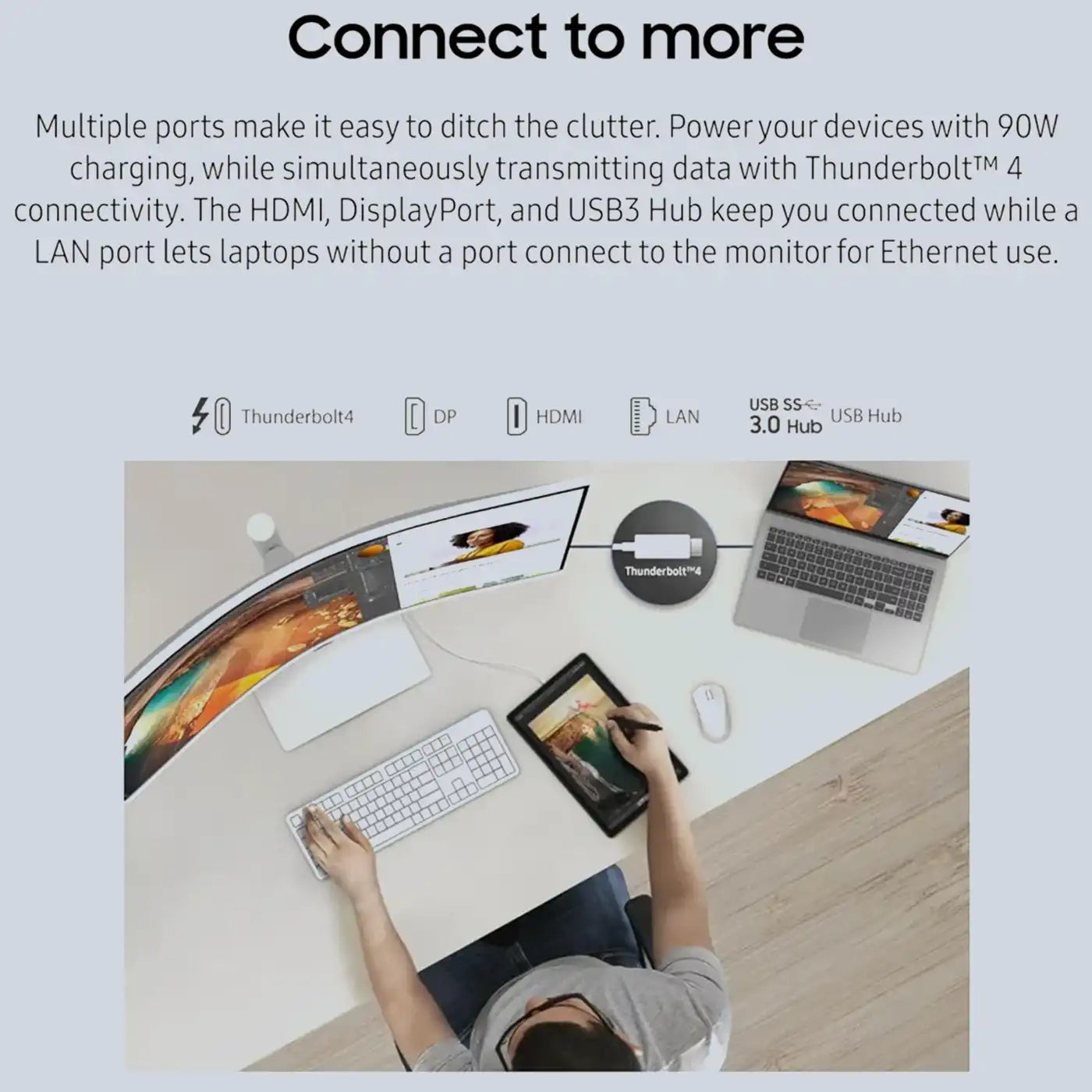 Samsung 34-inch Viewfinity S65tc Series Ultra-wqhd 1000r Curved Computer Monitor