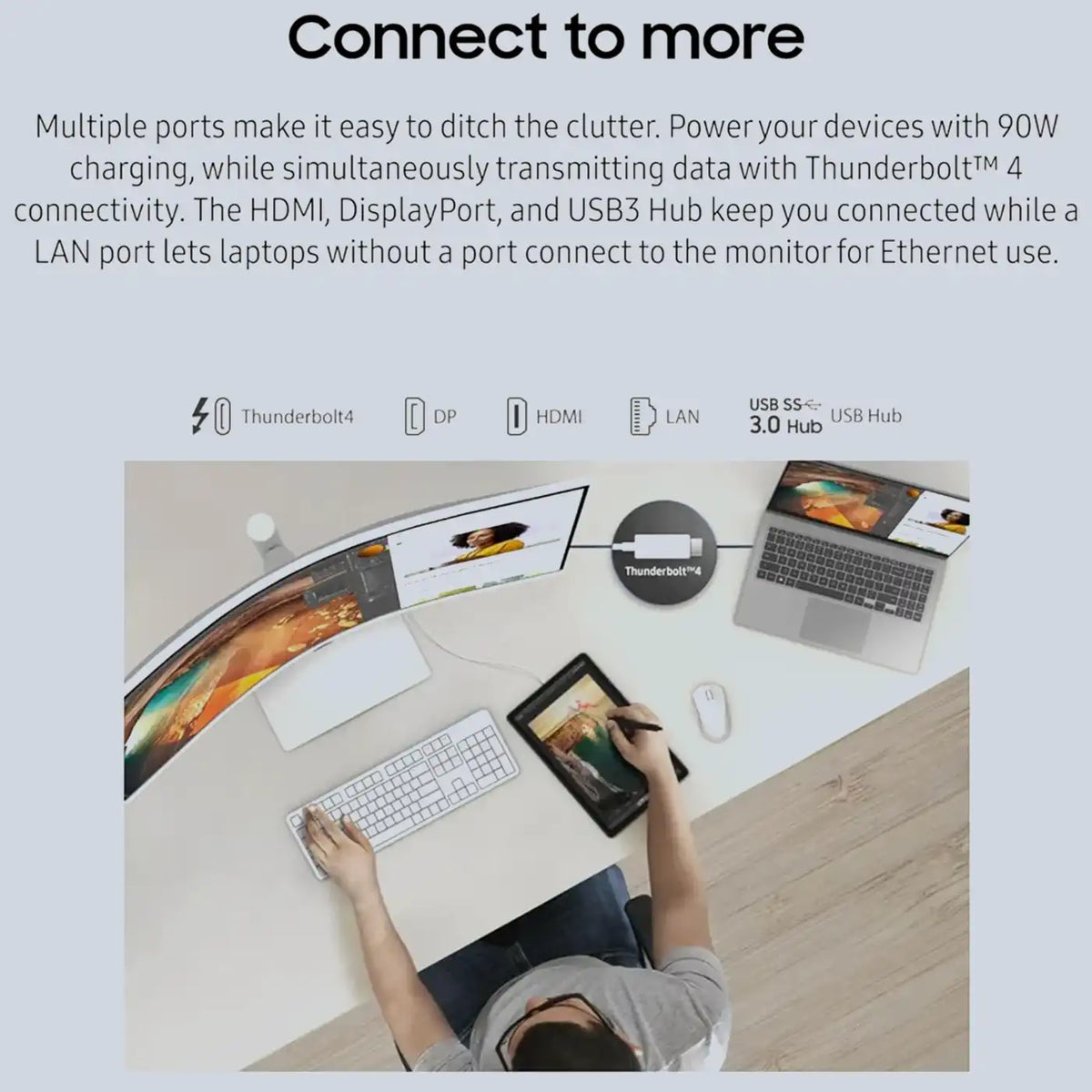 Samsung 34-inch Viewfinity S65tc Series Ultra-wqhd 1000r Curved Computer Monitor